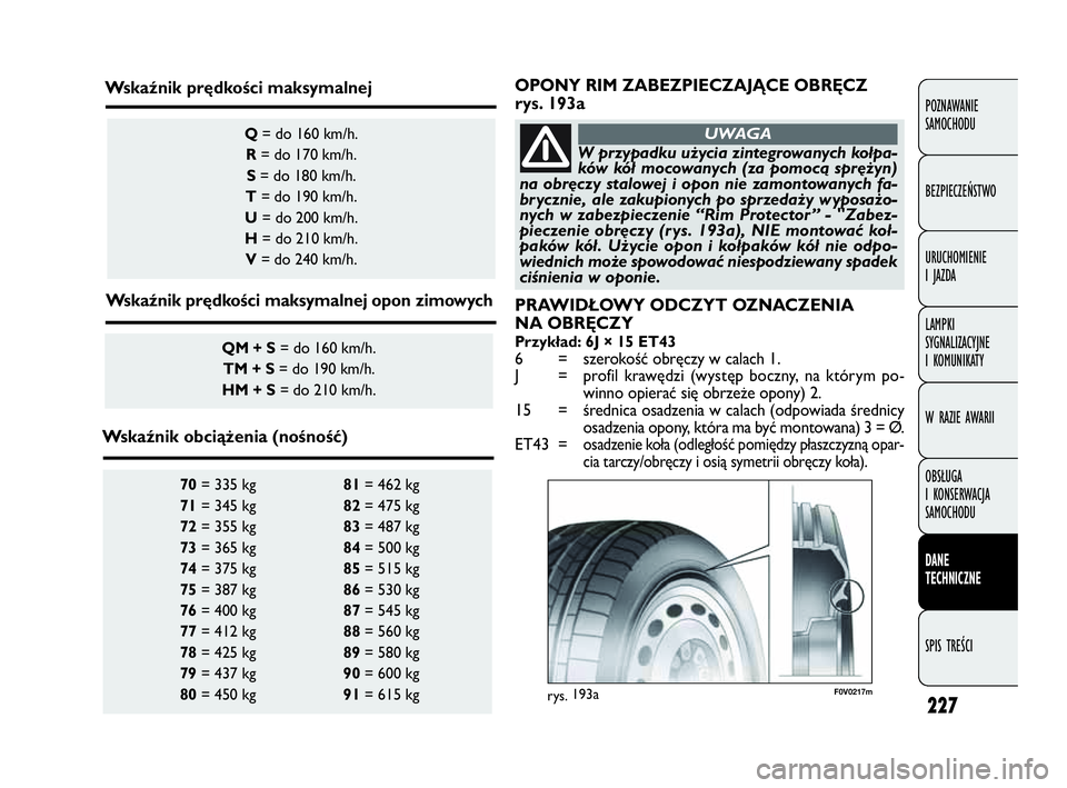 FIAT DOBLO COMBI 2010 Instrukcja obsługi (in Polish) 227
POZNAWANIE
SAMOCHODU
BEZPIECZEŃSTWO
URUCHOMIENIE
I JAZDA
LAMPKI
SYGNALIZACYJNE
I KOMUNIKATY
W RAZIE AWARII
OBSŁUGA
I KONSERWACJA
SAMOCHODU
DANE
TECHNICZNE
SPIS TREŚCI
70= 335 kg 81= 462 FIAT DOBLO COMBI 2010 Instrukcja obsługi (in Polish) 227
POZNAWANIE
SAMOCHODU
BEZPIECZEŃSTWO
URUCHOMIENIE
I JAZDA
LAMPKI
SYGNALIZACYJNE
I KOMUNIKATY
W RAZIE AWARII
OBSŁUGA
I KONSERWACJA
SAMOCHODU
DANE
TECHNICZNE
SPIS TREŚCI
70= 335 kg 81= 462