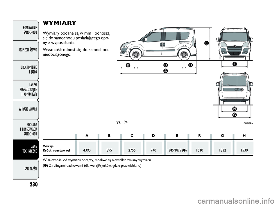 FIAT DOBLO COMBI 2010 Instrukcja obsługi (in Polish) 230
POZNAWANIE
SAMOCHODU
BEZPIECZEŃSTWO
URUCHOMIENIE
I JAZDA
LAMPKI
SYGNALIZACYJNE
I KOMUNIKATY
W RAZIE AWARII
OBSŁUGA
I KONSERWACJA
SAMOCHODU
DANE
TECHNICZNE
SPIS TREŚCI
F0V0182mrys. 194
WY FIAT DOBLO COMBI 2010 Instrukcja obsługi (in Polish) 230
POZNAWANIE
SAMOCHODU
BEZPIECZEŃSTWO
URUCHOMIENIE
I JAZDA
LAMPKI
SYGNALIZACYJNE
I KOMUNIKATY
W RAZIE AWARII
OBSŁUGA
I KONSERWACJA
SAMOCHODU
DANE
TECHNICZNE
SPIS TREŚCI
F0V0182mrys. 194
WY