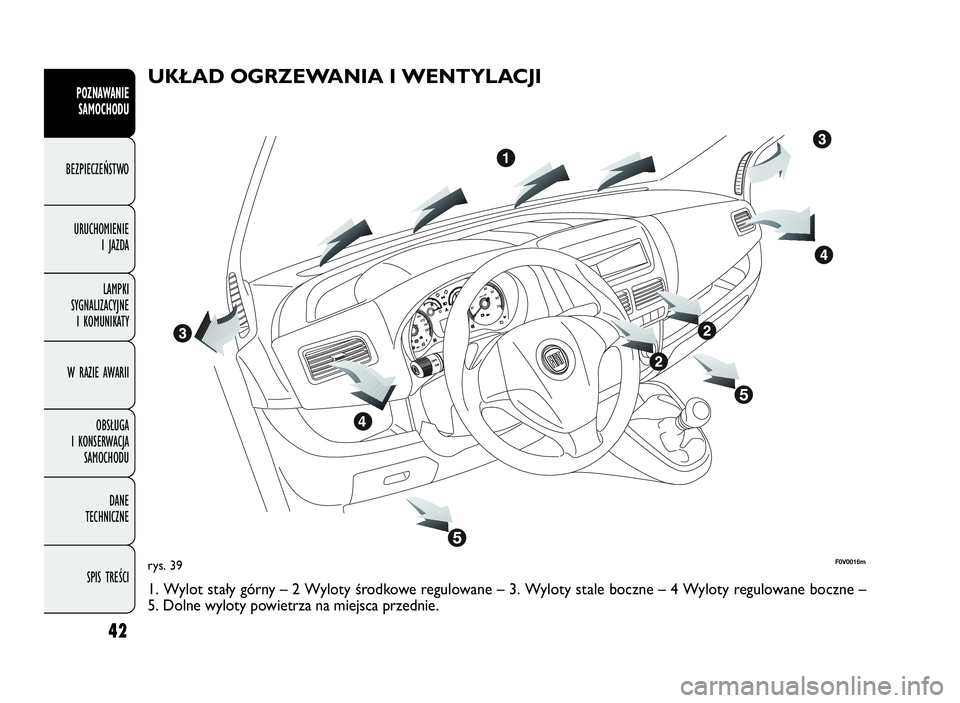 FIAT DOBLO COMBI 2010 Instrukcja obsługi (in Polish) 42
POZNAWANIE
SAMOCHODU
BEZPIECZEŃSTWO
URUCHOMIENIE
IJAZDA
LAMPKI
SYGNALIZACYJNE
I KOMUNIKATY
W RAZIE AWARII
OBSŁUGA
I KONSERWACJA
SAMOCHODU
DANE
TECHNICZNE
SPIS TREŚCI
rys. 39F0V0016m
UKŁAD OGRZE FIAT DOBLO COMBI 2010 Instrukcja obsługi (in Polish) 42
POZNAWANIE
SAMOCHODU
BEZPIECZEŃSTWO
URUCHOMIENIE
IJAZDA
LAMPKI
SYGNALIZACYJNE
I KOMUNIKATY
W RAZIE AWARII
OBSŁUGA
I KONSERWACJA
SAMOCHODU
DANE
TECHNICZNE
SPIS TREŚCI
rys. 39F0V0016m
UKŁAD OGRZE