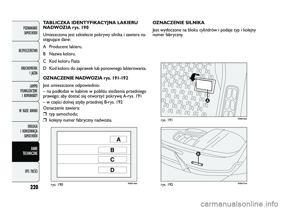 FIAT DOBLO COMBI 2011  Instrukcja obsługi (in Polish) 220
F0V0118mrys. 190F0V0117mrys. 192
F0V0116mrys. 191
OZNACZENIE SILNIKA
Jest wytłoczone na bloku cylindrów i podaje typ i kolejny
numer fabryczny.
TABLICZKA IDENTYFIKACYJNA LAKIERU
NADWOZIA rys. 19