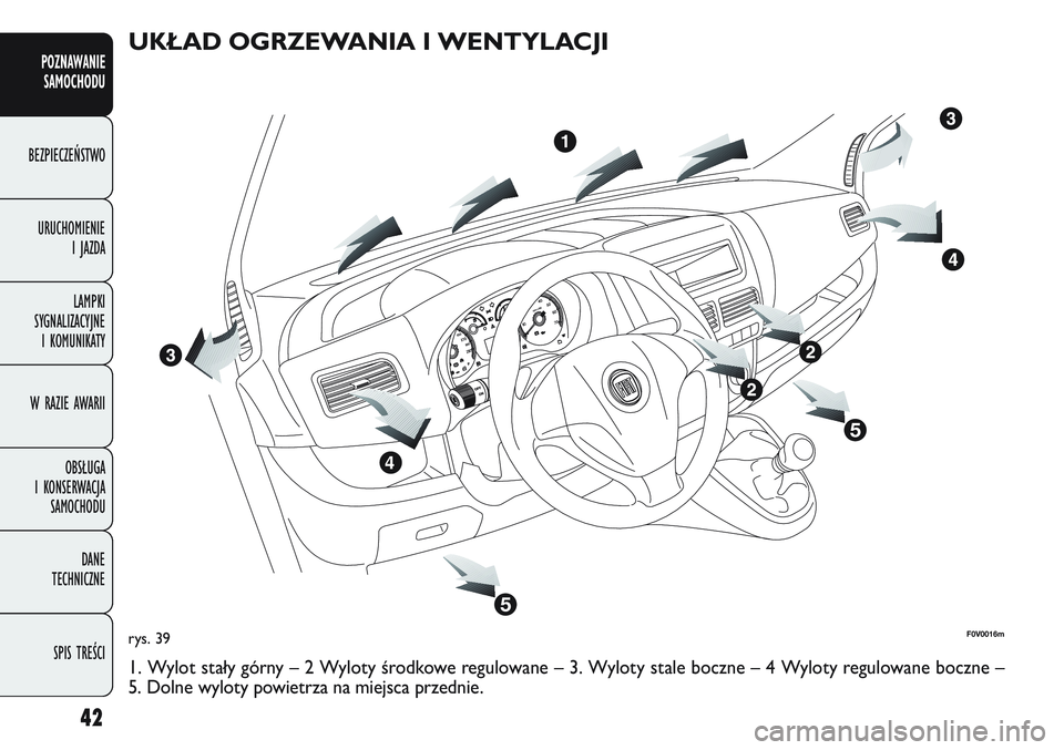 FIAT DOBLO COMBI 2011 Instrukcja obsługi (in Polish) 42
POZNAWANIE SAMOCHODU
BEZPIECZEŃSTWO
URUCHOMIENIE I JAZDA
LAMPKI
SYGNALIZACYJNE I KOMUNIKATY
W RAZIE AWARII
OBSŁUGA
I KONSERWACJA SAMOCHODU
DANE
TECHNICZNE
SPIS TREŚCI
rys. 39F0V0016m
UKŁA FIAT DOBLO COMBI 2011 Instrukcja obsługi (in Polish) 42
POZNAWANIE SAMOCHODU
BEZPIECZEŃSTWO
URUCHOMIENIE I JAZDA
LAMPKI
SYGNALIZACYJNE I KOMUNIKATY
W RAZIE AWARII
OBSŁUGA
I KONSERWACJA SAMOCHODU
DANE
TECHNICZNE
SPIS TREŚCI
rys. 39F0V0016m
UKŁA