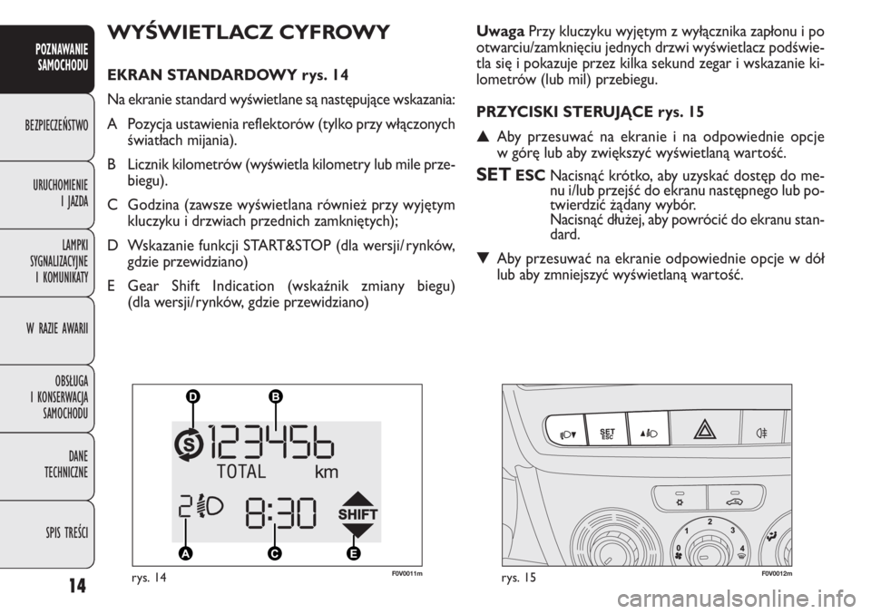 FIAT DOBLO COMBI 2013  Instrukcja obsługi (in Polish) 14
POZNAWANIE
SAMOCHODU
BEZPIECZEŃSTWO
URUCHOMIENIE
IJAZDA
LAMPKI
SYGNALIZACYJNE
I KOMUNIKATY
W RAZIE AWARII
OBSŁUGA
I KONSERWACJA
SAMOCHODU
DANE
TECHNICZNE
SPIS TREŚCI
WYŚWIETLACZ CYFROWY
EKRAN S