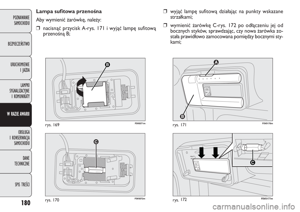 FIAT DOBLO COMBI 2014  Instrukcja obsługi (in Polish) 180
F0V0072mrys. 170


F0V0176mrys. 171
❒wyjąć lampę sufitową działając na punkty wskazane
strzałkami;
❒wymienić żarówkę C-rys. 172 po odłączeniu jej od
bocznych styków, sprawdza