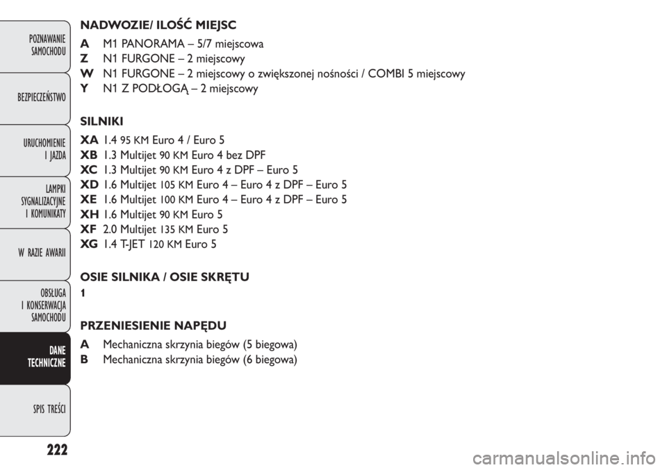FIAT DOBLO COMBI 2013  Instrukcja obsługi (in Polish) 222
NADWOZIE/ ILOŚĆ MIEJSC
AM1PANORAMA – 5/7 miejscowa
ZN1FURGONE – 2 miejscowy
WN1FURGONE – 2 miejscowy o zwiększonej nośności / COMBI 5 miejscowy
YN1Z PODŁOGĄ – 2 miejscowy
SILNIKI
XA