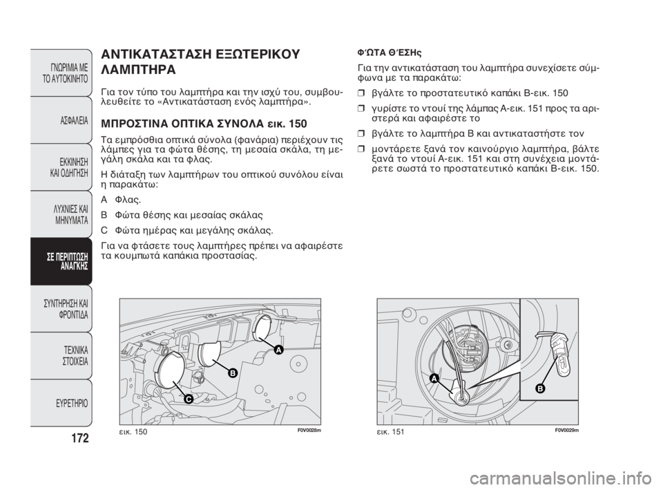 FIAT DOBLO COMBI 2009 ΒΙΒΛΙΟ ΧΡΗΣΗΣ ΚΑΙ ΣΥΝΤΗΡΗΣΗΣ (in Greek) F0V0028mεικ. 150F0V0029mεικ. 151
ΑΝΤΙΚΑΤΑΣΤΑΣΗ ΕΞΩΤΕΡΙΚΟΥ
ΛΑΜΠΤΗΡΑ
Για τον τύπο του λαμπτήρα και την ισχύ του, συμβου-
λε FIAT DOBLO COMBI 2009 ΒΙΒΛΙΟ ΧΡΗΣΗΣ ΚΑΙ ΣΥΝΤΗΡΗΣΗΣ (in Greek) F0V0028mεικ. 150F0V0029mεικ. 151
ΑΝΤΙΚΑΤΑΣΤΑΣΗ ΕΞΩΤΕΡΙΚΟΥ
ΛΑΜΠΤΗΡΑ
Για τον τύπο του λαμπτήρα και την ισχύ του, συμβου-
λε