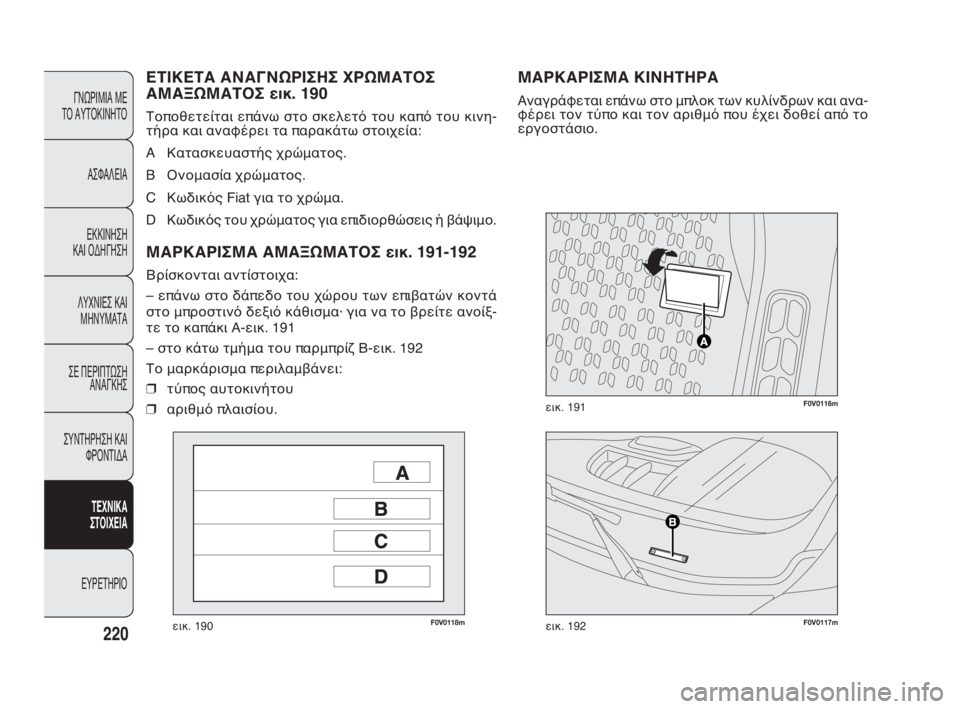 FIAT DOBLO COMBI 2009 ΒΙΒΛΙΟ ΧΡΗΣΗΣ ΚΑΙ ΣΥΝΤΗΡΗΣΗΣ (in Greek) F0V0118mεικ. 190F0V0117mεικ. 192
F0V0116mεικ. 191
ΜΑΡΚΑΡΙΣΜΑ ΚΙΝΗΤΗΡΑ
Αναγράφεται επάνω στο μπλοκ των κυλίνδρων και ανα-
φέρει FIAT DOBLO COMBI 2009 ΒΙΒΛΙΟ ΧΡΗΣΗΣ ΚΑΙ ΣΥΝΤΗΡΗΣΗΣ (in Greek) F0V0118mεικ. 190F0V0117mεικ. 192
F0V0116mεικ. 191
ΜΑΡΚΑΡΙΣΜΑ ΚΙΝΗΤΗΡΑ
Αναγράφεται επάνω στο μπλοκ των κυλίνδρων και ανα-
φέρει