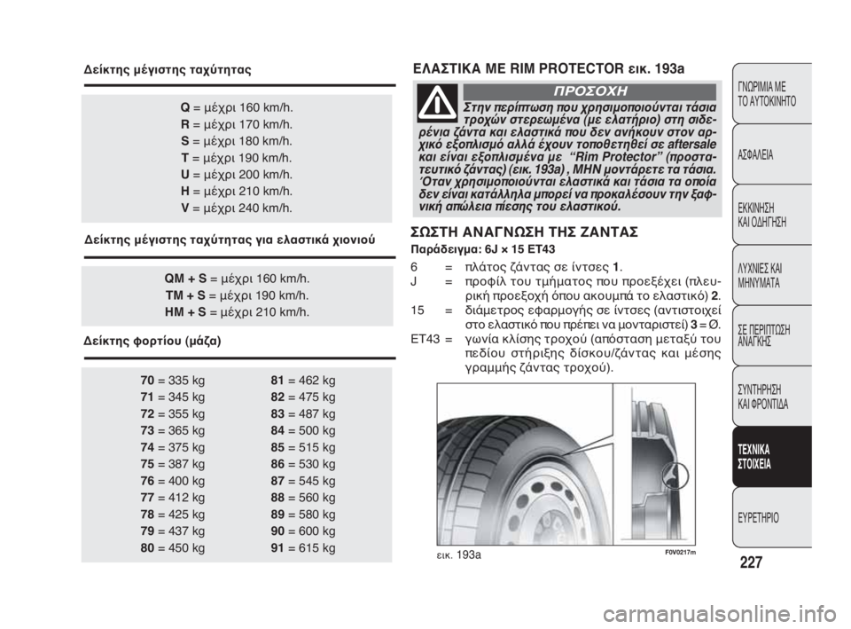 FIAT DOBLO COMBI 2009 ΒΙΒΛΙΟ ΧΡΗΣΗΣ ΚΑΙ ΣΥΝΤΗΡΗΣΗΣ (in Greek) 227
ΓΝΩΡΙΜΙΑ ΜΕ
ΤΟ ΑΥΤΟΚΙΝΗΤΟ
ΑΣΦΑΛΕΙΑ
ΕΚΚΙΝΗΣΗ
ΚΑΙ ΟΔΗΓΗΣΗ
ΛΥΧΝΙΕΣ ΚΑΙ
ΜΗΝΥΜΑΤΑ
ΣΕ ΠΕΡΙΠΤΩΣΗ
ΑΝΑΓΚΗΣ
ΣΥΝΤΗ FIAT DOBLO COMBI 2009 ΒΙΒΛΙΟ ΧΡΗΣΗΣ ΚΑΙ ΣΥΝΤΗΡΗΣΗΣ (in Greek) 227
ΓΝΩΡΙΜΙΑ ΜΕ
ΤΟ ΑΥΤΟΚΙΝΗΤΟ
ΑΣΦΑΛΕΙΑ
ΕΚΚΙΝΗΣΗ
ΚΑΙ ΟΔΗΓΗΣΗ
ΛΥΧΝΙΕΣ ΚΑΙ
ΜΗΝΥΜΑΤΑ
ΣΕ ΠΕΡΙΠΤΩΣΗ
ΑΝΑΓΚΗΣ
ΣΥΝΤΗ