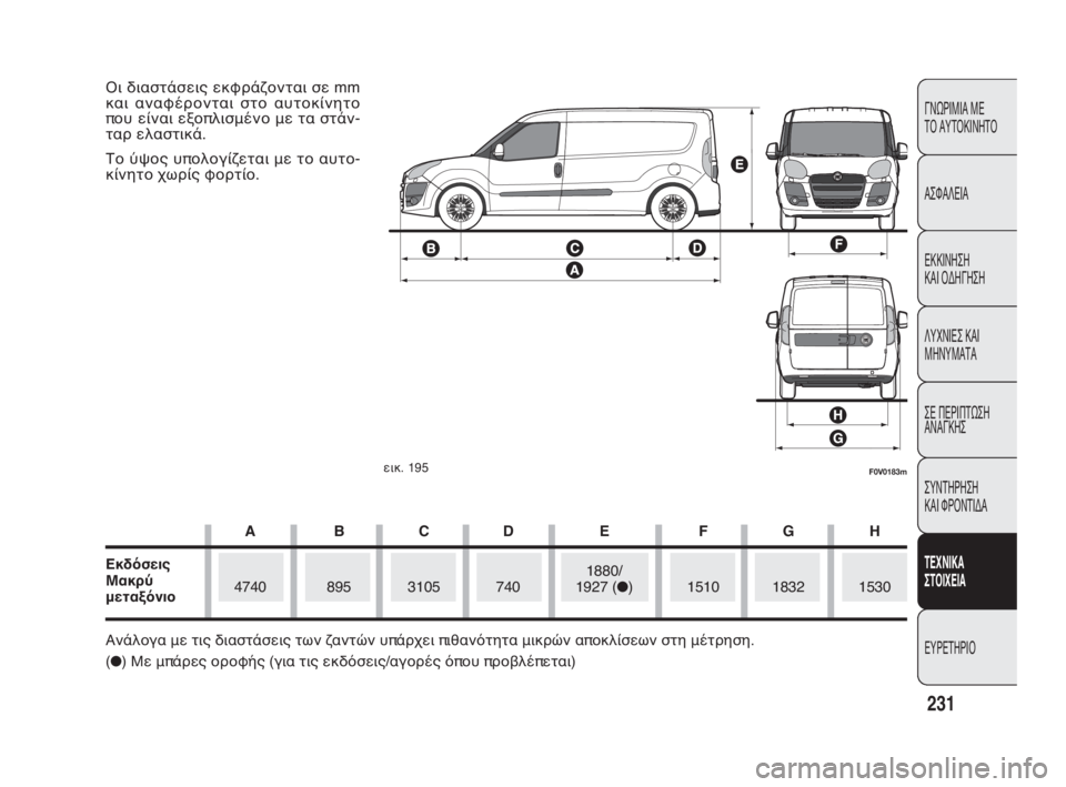 FIAT DOBLO COMBI 2010 ΒΙΒΛΙΟ ΧΡΗΣΗΣ ΚΑΙ ΣΥΝΤΗΡΗΣΗΣ (in Greek) 231
ΓΝΩΡΙΜΙΑ ΜΕ
ΤΟ ΑΥΤΟΚΙΝΗΤΟ
ΑΣΦΑΛΕΙΑ
ΕΚΚΙΝΗΣΗ
ΚΑΙ ΟΔΗΓΗΣΗ
ΛΥΧΝΙΕΣ ΚΑΙ
ΜΗΝΥΜΑΤΑ
ΣΕ ΠΕΡΙΠΤΩΣΗ
ΑΝΑΓΚΗΣ
ΣΥΝΤΗ FIAT DOBLO COMBI 2010 ΒΙΒΛΙΟ ΧΡΗΣΗΣ ΚΑΙ ΣΥΝΤΗΡΗΣΗΣ (in Greek) 231
ΓΝΩΡΙΜΙΑ ΜΕ
ΤΟ ΑΥΤΟΚΙΝΗΤΟ
ΑΣΦΑΛΕΙΑ
ΕΚΚΙΝΗΣΗ
ΚΑΙ ΟΔΗΓΗΣΗ
ΛΥΧΝΙΕΣ ΚΑΙ
ΜΗΝΥΜΑΤΑ
ΣΕ ΠΕΡΙΠΤΩΣΗ
ΑΝΑΓΚΗΣ
ΣΥΝΤΗ