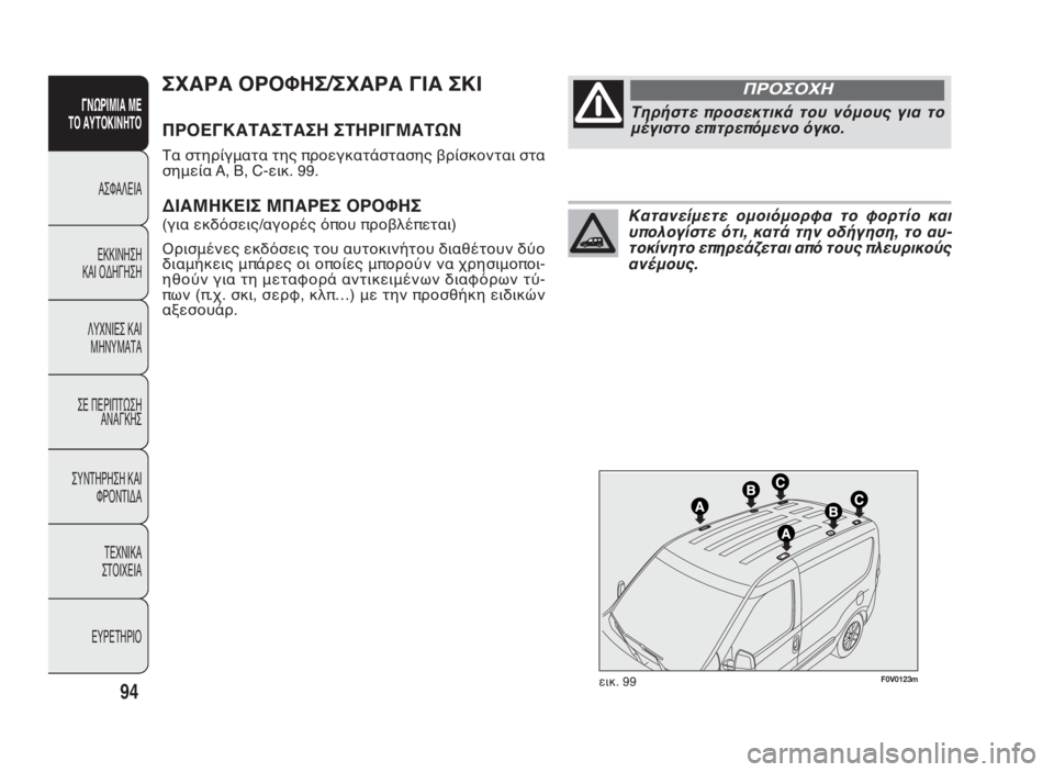 FIAT DOBLO COMBI 2010 ΒΙΒΛΙΟ ΧΡΗΣΗΣ ΚΑΙ ΣΥΝΤΗΡΗΣΗΣ (in Greek) F0V0123mεικ. 99
ΣΧΑΡΑ ΟΡΟΦΗΣ/ΣΧΑΡΑ ΓΙΑ ΣΚΙ
ΠΡΟΕΓΚΑΤΑΣΤΑΣΗ ΣΤΗΡΙΓΜΑΤΩΝ
Τα στηρίγματα της προεγκατάστασης βρίσκοντ FIAT DOBLO COMBI 2010 ΒΙΒΛΙΟ ΧΡΗΣΗΣ ΚΑΙ ΣΥΝΤΗΡΗΣΗΣ (in Greek) F0V0123mεικ. 99
ΣΧΑΡΑ ΟΡΟΦΗΣ/ΣΧΑΡΑ ΓΙΑ ΣΚΙ
ΠΡΟΕΓΚΑΤΑΣΤΑΣΗ ΣΤΗΡΙΓΜΑΤΩΝ
Τα στηρίγματα της προεγκατάστασης βρίσκοντ