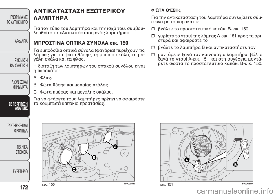 FIAT DOBLO COMBI 2011 ΒΙΒΛΙΟ ΧΡΗΣΗΣ ΚΑΙ ΣΥΝΤΗΡΗΣΗΣ (in Greek) F0V0028mεικ. 150F0V0029mεικ. 151
ΑΝΤΙΚΑΤΑΣΤΑΣΗ ΕΞΩΤΕΡΙΚΟΥ
ΛΑΜΠΤΗΡΑ
Για τον τύπο του λαμπτήρα και την ισχύ του, συμβου-
λε FIAT DOBLO COMBI 2011 ΒΙΒΛΙΟ ΧΡΗΣΗΣ ΚΑΙ ΣΥΝΤΗΡΗΣΗΣ (in Greek) F0V0028mεικ. 150F0V0029mεικ. 151
ΑΝΤΙΚΑΤΑΣΤΑΣΗ ΕΞΩΤΕΡΙΚΟΥ
ΛΑΜΠΤΗΡΑ
Για τον τύπο του λαμπτήρα και την ισχύ του, συμβου-
λε