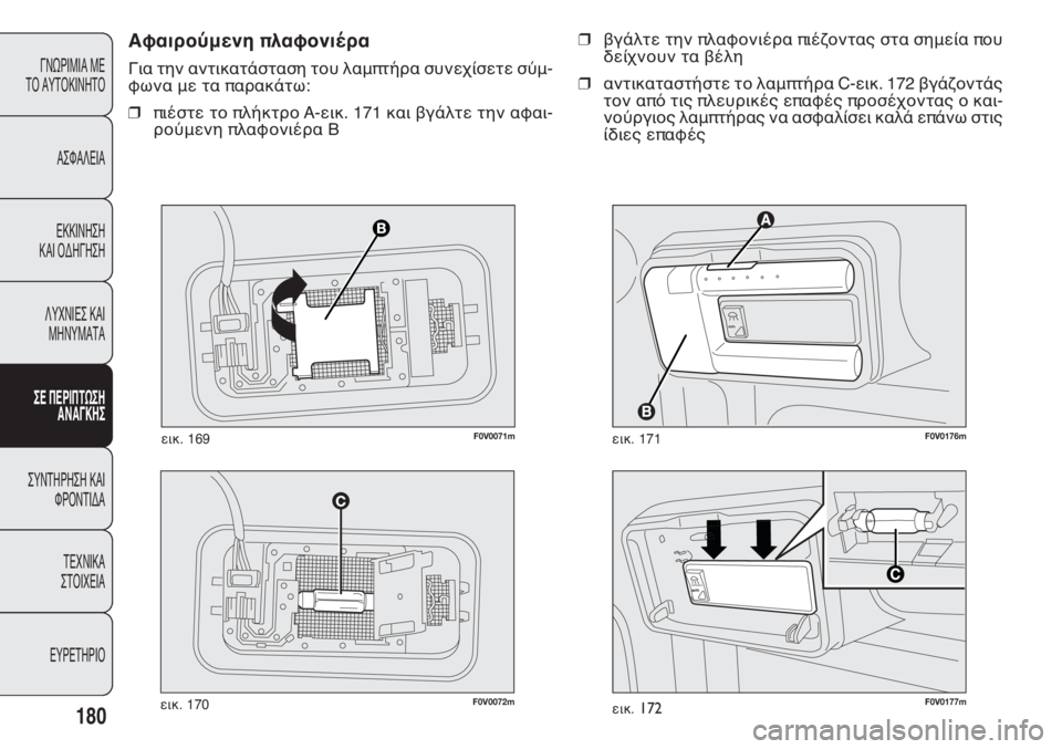 FIAT DOBLO COMBI 2011  ΒΙΒΛΙΟ ΧΡΗΣΗΣ ΚΑΙ ΣΥΝΤΗΡΗΣΗΣ (in Greek) F0V0072mεικ. 170


F0V0176mεικ. 171
❒βγάλτε την πλαφονιέρα πιέζοντας στα σημεία που
δείχνουν τα βέλη
❒αντικαταστήστε 