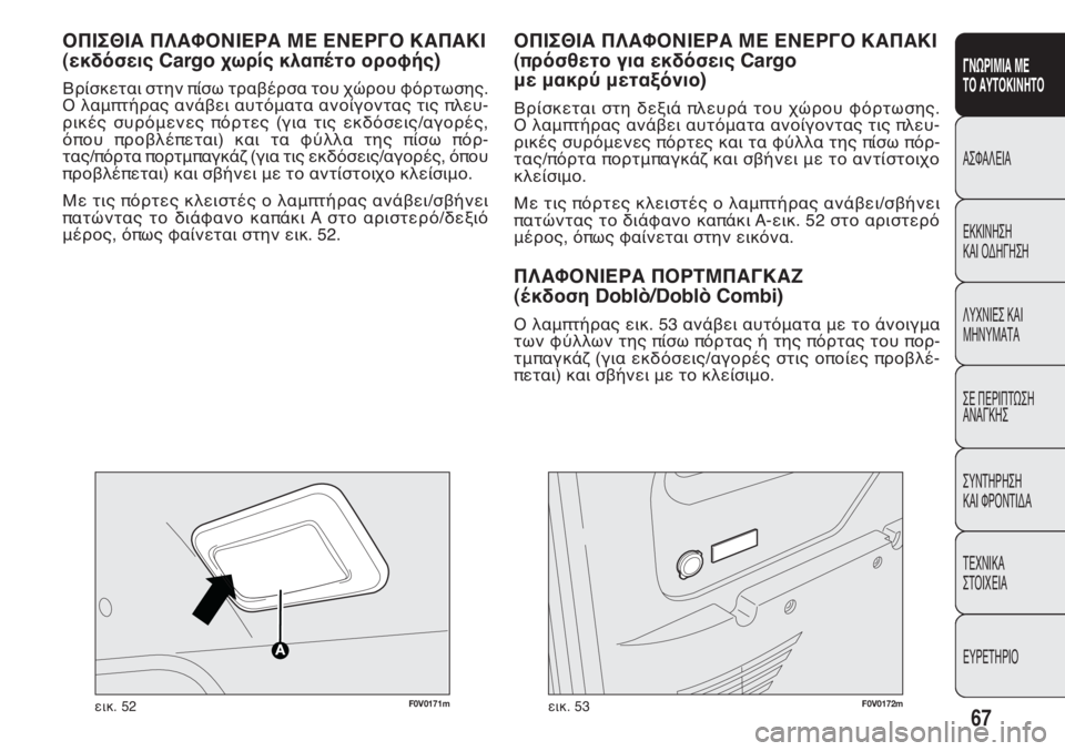 FIAT DOBLO COMBI 2011 ΒΙΒΛΙΟ ΧΡΗΣΗΣ ΚΑΙ ΣΥΝΤΗΡΗΣΗΣ (in Greek) F0V0171mεικ. 52
ΟΠΙΣΘΙΑ ΠΛΑΦΟΝΙΕΡΑ ΜΕ ΕΝΕΡΓΟ ΚΑΠΑΚΙ
(εκδόσεις Cargo χωρίς κλαπέτο οροφής)
Βρίσκεται στην πίσω τραβέρ FIAT DOBLO COMBI 2011 ΒΙΒΛΙΟ ΧΡΗΣΗΣ ΚΑΙ ΣΥΝΤΗΡΗΣΗΣ (in Greek) F0V0171mεικ. 52
ΟΠΙΣΘΙΑ ΠΛΑΦΟΝΙΕΡΑ ΜΕ ΕΝΕΡΓΟ ΚΑΠΑΚΙ
(εκδόσεις Cargo χωρίς κλαπέτο οροφής)
Βρίσκεται στην πίσω τραβέρ