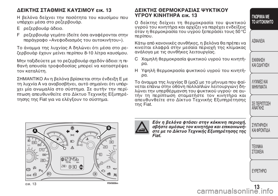 FIAT DOBLO COMBI 2013  ΒΙΒΛΙΟ ΧΡΗΣΗΣ ΚΑΙ ΣΥΝΤΗΡΗΣΗΣ (in Greek) 13
ΓΝΩΡΙΜΙΑ ΜΕ
ΤΟ ΑΥΤΟΚΙΝΗΤΟ
ΑΣΦΑΛΕΙΑ
ΕΚΚΙΝΗΣΗ
ΚΑΙ ΟΔΗΓΗΣΗ
ΛΥΧΝΙΕΣ ΚΑΙ
ΜΗΝΥΜΑΤΑ
ΣΕ ΠΕΡΙΠΤΩΣΗ
ΑΝΑΓΚΗΣ
ΣΥΝΤΗΡΗ�