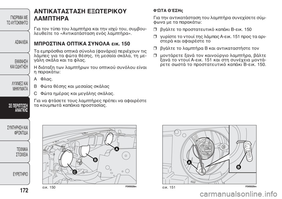 FIAT DOBLO COMBI 2014  ΒΙΒΛΙΟ ΧΡΗΣΗΣ ΚΑΙ ΣΥΝΤΗΡΗΣΗΣ (in Greek) F0V0028mεικ. 150F0V0029mεικ. 151
@LRHI@R@QR@QF DMWRDPHINS
J@KORFP@
Για τον τύπο του λαμπτήρα και την ισχύ του, συμβου-
λε