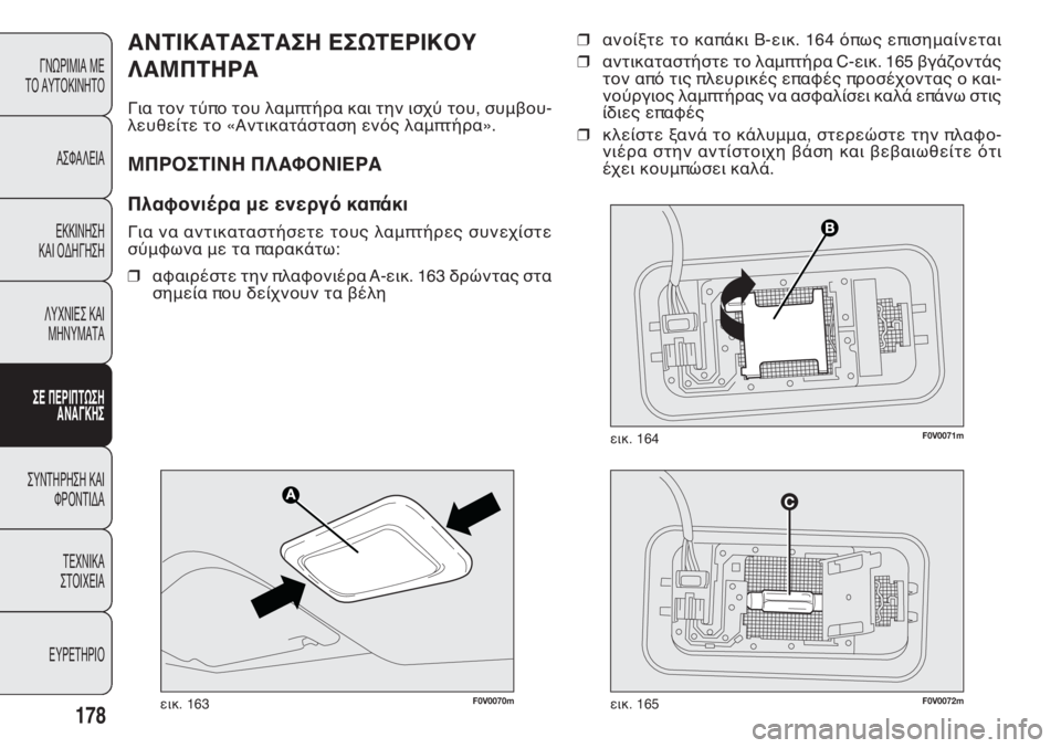 FIAT DOBLO COMBI 2014  ΒΙΒΛΙΟ ΧΡΗΣΗΣ ΚΑΙ ΣΥΝΤΗΡΗΣΗΣ (in Greek) ❒ανοίξτε το καπάκι B-εικ. 164 όπως επισημαίνεται
❒αντικαταστήστε το λαμπτήρα C-εικ. 165 βγάζοντάς
τον από τις πλε