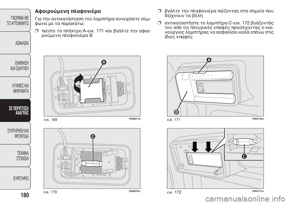 FIAT DOBLO COMBI 2014  ΒΙΒΛΙΟ ΧΡΗΣΗΣ ΚΑΙ ΣΥΝΤΗΡΗΣΗΣ (in Greek) F0V0072mεικ. 170


F0V0176mεικ. 171
❒βγάλτε την πλαφονιέρα πιέζοντας στα σημεία που
δείχνουν τα βέλη
❒αντικαταστήστε 