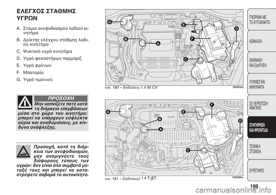 FIAT DOBLO COMBI 2014 ΒΙΒΛΙΟ ΧΡΗΣΗΣ ΚΑΙ ΣΥΝΤΗΡΗΣΗΣ (in Greek) 199
ΓΝΩΡΙΜΙΑ ΜΕ
ΤΟ ΑΥΤΟΚΙΝΗΤΟ
ΑΣΦΑΛΕΙΑ
ΕΚΚΙΝΗΣΗ
ΚΑΙ ΟΔΗΓΗΣΗ
ΛΥΧΝΙΕΣ ΚΑΙ
ΜΗΝΥΜΑΤΑ
ΣΕ ΠΕΡΙΠΤΩΣΗ
ΑΝΑΓΚΗΣ
ΣΥΝΤΗ FIAT DOBLO COMBI 2014 ΒΙΒΛΙΟ ΧΡΗΣΗΣ ΚΑΙ ΣΥΝΤΗΡΗΣΗΣ (in Greek) 199
ΓΝΩΡΙΜΙΑ ΜΕ
ΤΟ ΑΥΤΟΚΙΝΗΤΟ
ΑΣΦΑΛΕΙΑ
ΕΚΚΙΝΗΣΗ
ΚΑΙ ΟΔΗΓΗΣΗ
ΛΥΧΝΙΕΣ ΚΑΙ
ΜΗΝΥΜΑΤΑ
ΣΕ ΠΕΡΙΠΤΩΣΗ
ΑΝΑΓΚΗΣ
ΣΥΝΤΗ