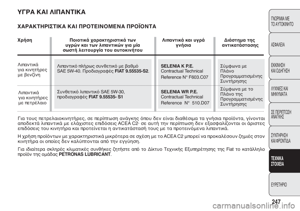 FIAT DOBLO COMBI 2013 ΒΙΒΛΙΟ ΧΡΗΣΗΣ ΚΑΙ ΣΥΝΤΗΡΗΣΗΣ (in Greek) 247
ΓΝΩΡΙΜΙΑ ΜΕ
ΤΟ ΑΥΤΟΚΙΝΗΤΟ
ΑΣΦΑΛΕΙΑ
ΕΚΚΙΝΗΣΗ
ΚΑΙ ΟΔΗΓΗΣΗ
ΛΥΧΝΙΕΣ ΚΑΙ
ΜΗΝΥΜΑΤΑ
ΣΕ ΠΕΡΙΠΤΩΣΗ
ΑΝΑΓΚΗΣ
ΣΥΝΤΗ FIAT DOBLO COMBI 2013 ΒΙΒΛΙΟ ΧΡΗΣΗΣ ΚΑΙ ΣΥΝΤΗΡΗΣΗΣ (in Greek) 247
ΓΝΩΡΙΜΙΑ ΜΕ
ΤΟ ΑΥΤΟΚΙΝΗΤΟ
ΑΣΦΑΛΕΙΑ
ΕΚΚΙΝΗΣΗ
ΚΑΙ ΟΔΗΓΗΣΗ
ΛΥΧΝΙΕΣ ΚΑΙ
ΜΗΝΥΜΑΤΑ
ΣΕ ΠΕΡΙΠΤΩΣΗ
ΑΝΑΓΚΗΣ
ΣΥΝΤΗ