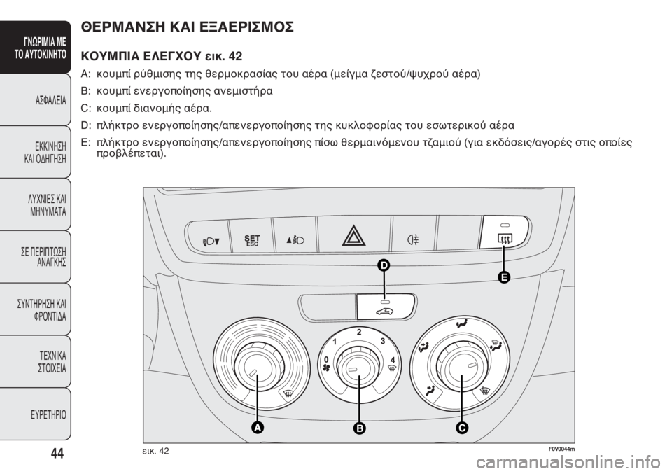 FIAT DOBLO COMBI 2013  ΒΙΒΛΙΟ ΧΡΗΣΗΣ ΚΑΙ ΣΥΝΤΗΡΗΣΗΣ (in Greek) ΘΕΡΜΑΝΣΗ ΚΑΙ ΕΞΑΕΡΙΣΜΟΣ 
ΚΟΥΜΠΙΑ ΕΛΕΓΧΟΥ εικ. 42
A:chme�