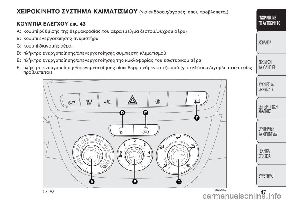 FIAT DOBLO COMBI 2014  ΒΙΒΛΙΟ ΧΡΗΣΗΣ ΚΑΙ ΣΥΝΤΗΡΗΣΗΣ (in Greek) ΧΕΙΡΟΚΙΝΗΤΟ ΣΥΣΤΗΜΑ ΚΛΙΜΑΤΙΣΜΟΥ (\bZ ^c]Lk^bj/Z\hiIj,L�›hm �›ih[dI�›^lZb)
ΚΟΥΜΠΙΑ ΕΛΕΓΧΟΥ εικ. 43
A:chme�