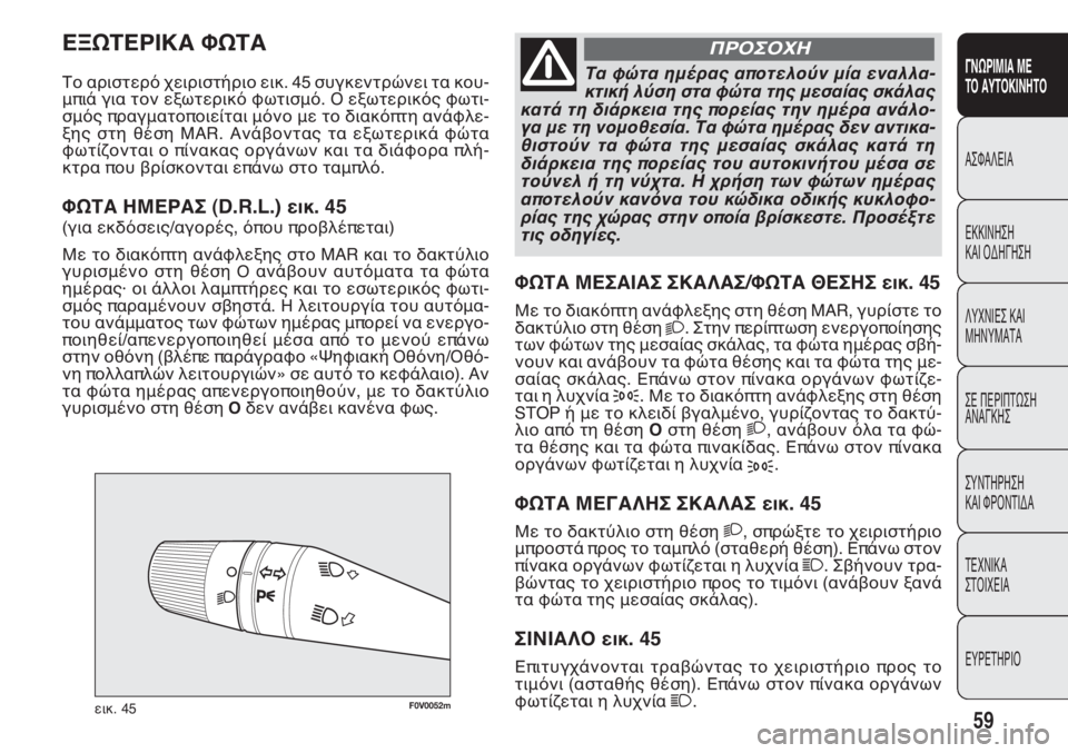 FIAT DOBLO COMBI 2014  ΒΙΒΛΙΟ ΧΡΗΣΗΣ ΚΑΙ ΣΥΝΤΗΡΗΣΗΣ (in Greek) F0V0052m^bc. 45
ΦΩΤΑ ΜΕΣΑΙΑΣ ΣΚΑΛΑΣ/ΦΩΤΑ ΘΕΣΗΣ εικ. 45
K^ lh ]bZcL�
