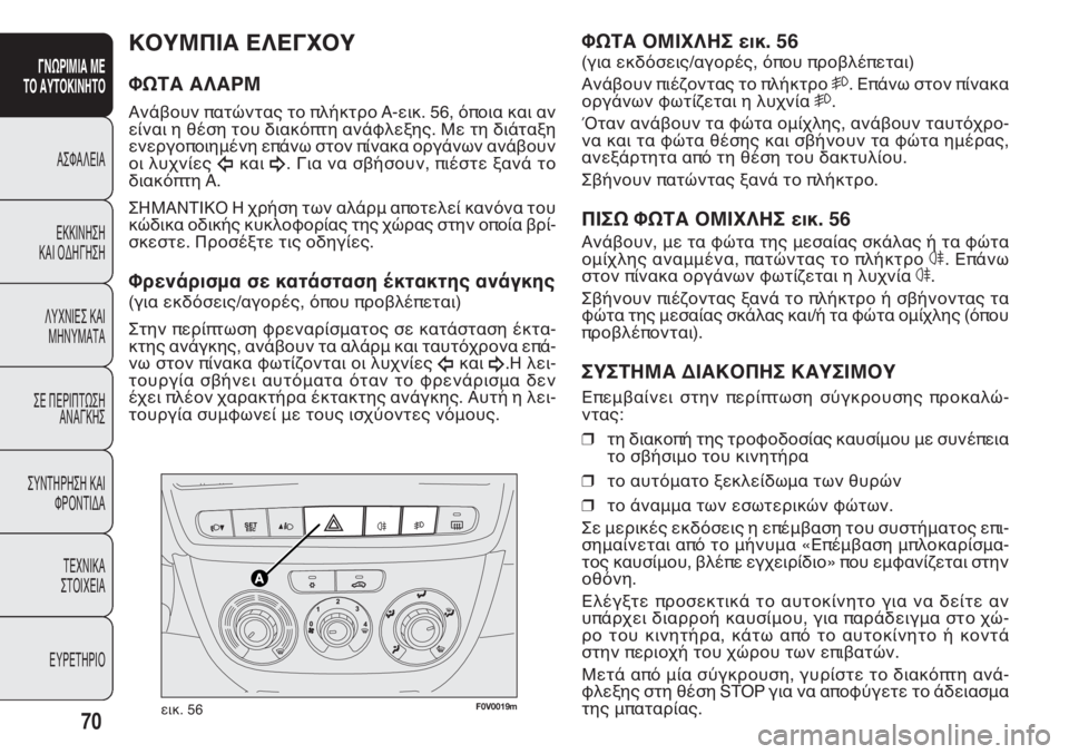 FIAT DOBLO COMBI 2014  ΒΙΒΛΙΟ ΧΡΗΣΗΣ ΚΑΙ ΣΥΝΤΗΡΗΣΗΣ (in Greek) 70
ΓΝΩΡΙΜΙΑ ΜΕ 
ΤΟ ΑΥΤΟΚΙΝΗΤΟ
@QT@JDH@
DIIHLFQF
I@H NCFBFQF
JSULHDQ I@H
KFLSK@R@
QD ODPHORWQF
@L@BIFQ
QSLRFPF