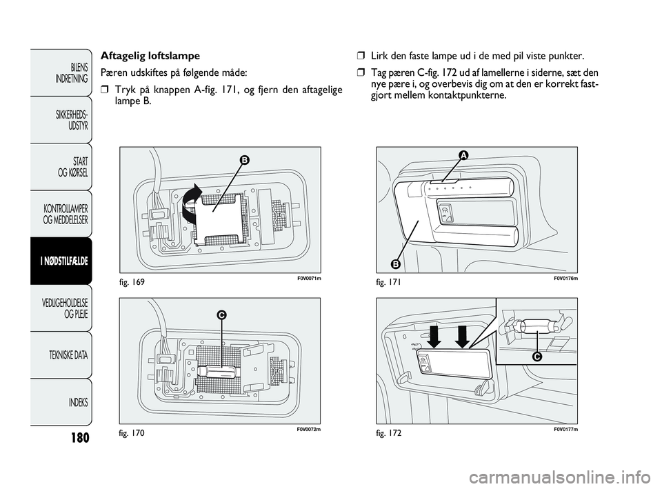 FIAT DOBLO COMBI 2010  Brugs- og vedligeholdelsesvejledning (in Danish) 180
F0V0072mfig. 170


F0V0176mfig. 171
❒Lirk den faste lampe ud i de med pil viste punkter.
❒Tag pæren C-fig. 172 ud af lamellerne i siderne, sæt den
nye pære i, og overbevis dig om at den