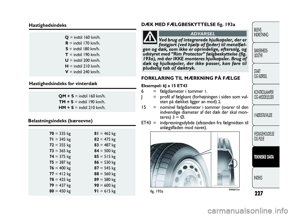 FIAT DOBLO COMBI 2010 Brugs- og vedligeholdelsesvejledning (in Danish) 227
BILENS
INDRETNING
SIKKERHEDS-
UDSTYR
STA R T
OG KØRSEL
KONTROLLAMPER
OG MEDDELELSER
I NØDSTILFÆLDE
VEDLIGEHOLDELSE
OG PLEJE
TEKNISKE DATA
INDEKS
70= 335 kg 81= 462 kg
71= 345 kg 82= 475 kg
72 FIAT DOBLO COMBI 2010 Brugs- og vedligeholdelsesvejledning (in Danish) 227
BILENS
INDRETNING
SIKKERHEDS-
UDSTYR
STA R T
OG KØRSEL
KONTROLLAMPER
OG MEDDELELSER
I NØDSTILFÆLDE
VEDLIGEHOLDELSE
OG PLEJE
TEKNISKE DATA
INDEKS
70= 335 kg 81= 462 kg
71= 345 kg 82= 475 kg
72