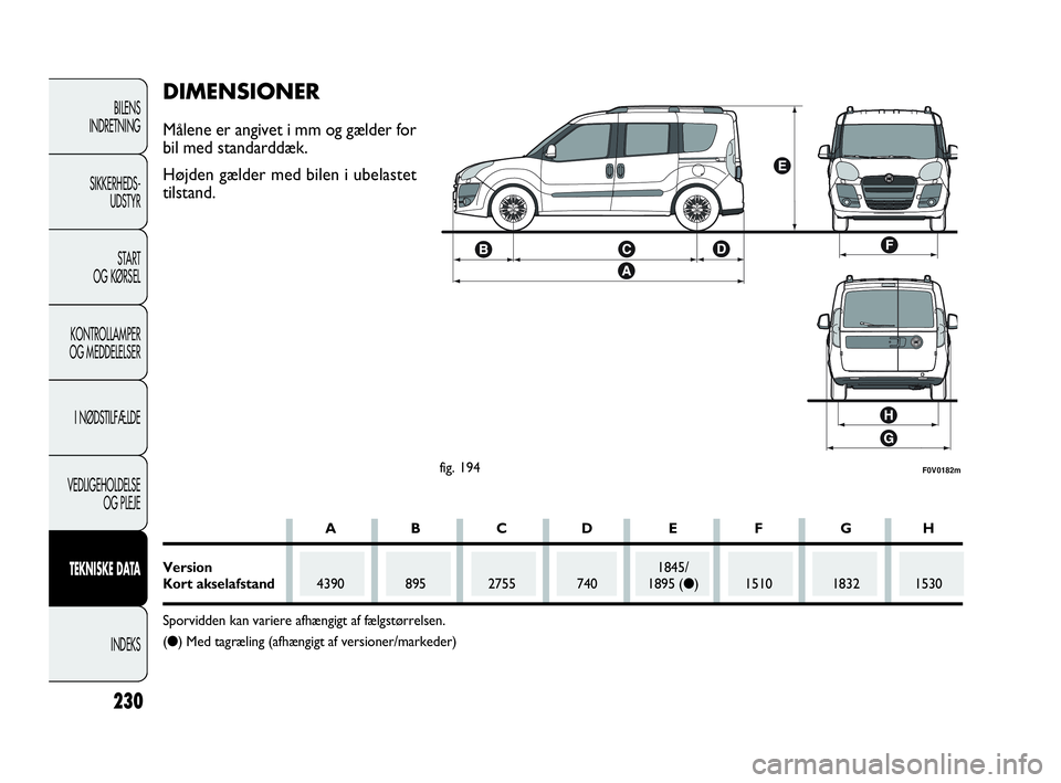 FIAT DOBLO COMBI 2010 Brugs- og vedligeholdelsesvejledning (in Danish) 230
BILENS
INDRETNING
SIKKERHEDS-
UDSTYR
STA R T
OG KØRSEL
KONTROLLAMPER
OG MEDDELELSER
I NØDSTILFÆLDE
VEDLIGEHOLDELSE
OG PLEJE
TEKNISKE DATA
INDEKS
F0V0182mfig. 194
DIMENSIONER
Målene er angivet FIAT DOBLO COMBI 2010 Brugs- og vedligeholdelsesvejledning (in Danish) 230
BILENS
INDRETNING
SIKKERHEDS-
UDSTYR
STA R T
OG KØRSEL
KONTROLLAMPER
OG MEDDELELSER
I NØDSTILFÆLDE
VEDLIGEHOLDELSE
OG PLEJE
TEKNISKE DATA
INDEKS
F0V0182mfig. 194
DIMENSIONER
Målene er angivet