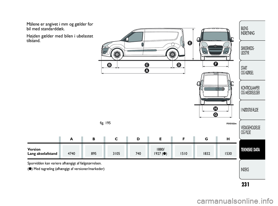 FIAT DOBLO COMBI 2010 Brugs- og vedligeholdelsesvejledning (in Danish) 231
BILENS
INDRETNING
SIKKERHEDS-
UDSTYR
STA R T
OG KØRSEL
KONTROLLAMPER
OG MEDDELELSER
I NØDSTILFÆLDE
VEDLIGEHOLDELSE
OG PLEJE
TEKNISKE DATA
INDEKS
F0V0183mfig. 195
Målene er angivet i mm og gæl FIAT DOBLO COMBI 2010 Brugs- og vedligeholdelsesvejledning (in Danish) 231
BILENS
INDRETNING
SIKKERHEDS-
UDSTYR
STA R T
OG KØRSEL
KONTROLLAMPER
OG MEDDELELSER
I NØDSTILFÆLDE
VEDLIGEHOLDELSE
OG PLEJE
TEKNISKE DATA
INDEKS
F0V0183mfig. 195
Målene er angivet i mm og gæl