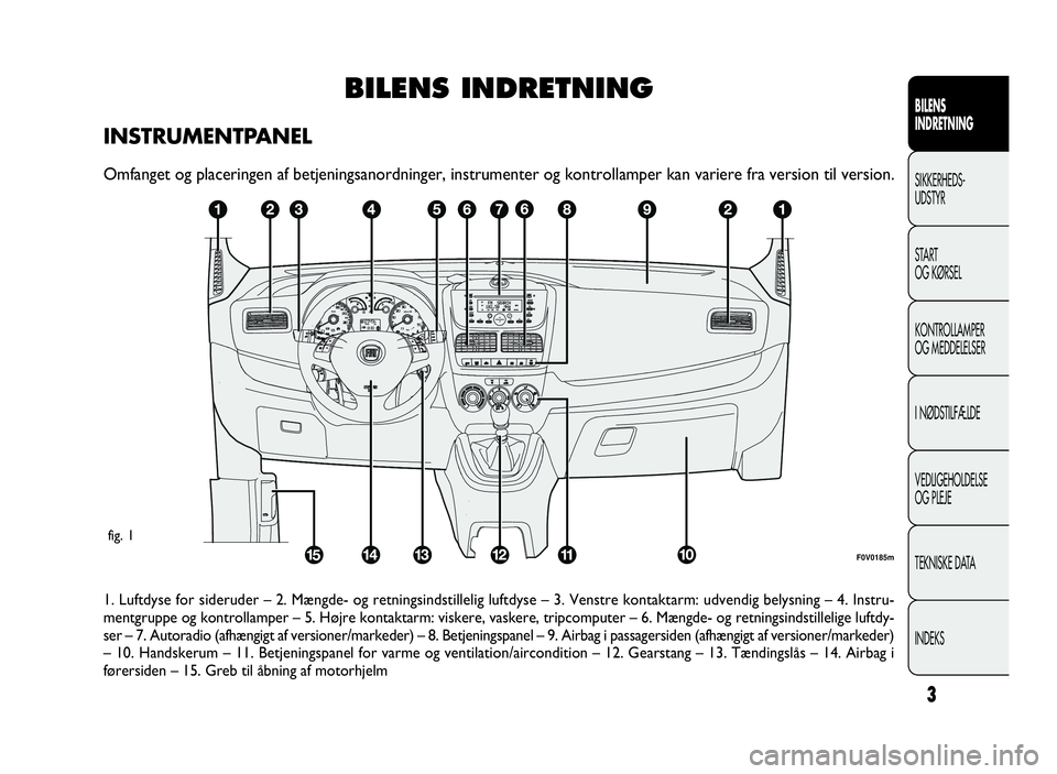 FIAT DOBLO COMBI 2010  Brugs- og vedligeholdelsesvejledning (in Danish) 3
BILENS
INDRETNING
SIKKERHEDS-
UDSTYR
START
OG KØRSEL
KONTROLLAMPER
OG MEDDELELSER
I NØDSTILFÆLDE
VEDLIGEHOLDELSE
OG PLEJE
TEKNISKE DATA
INDEKS
BILENS INDRETNING
INSTRUMENTPANEL
Omfanget og placer
