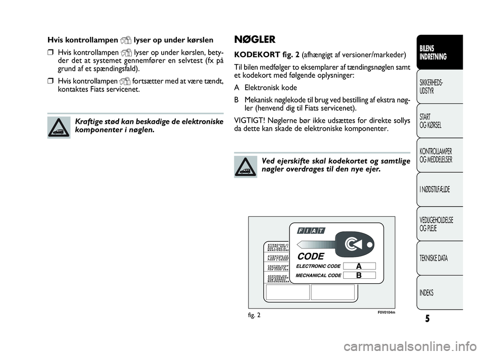 FIAT DOBLO COMBI 2010  Brugs- og vedligeholdelsesvejledning (in Danish) 5
BILENS
INDRETNING
SIKKERHEDS-
UDSTYR
START
OG KØRSEL
KONTROLLAMPER
OG MEDDELELSER
I NØDSTILFÆLDE
VEDLIGEHOLDELSE
OG PLEJE
TEKNISKE DATA
INDEKS
NØGLER
KODEKORT fig. 2(afhængigt af versioner/mark