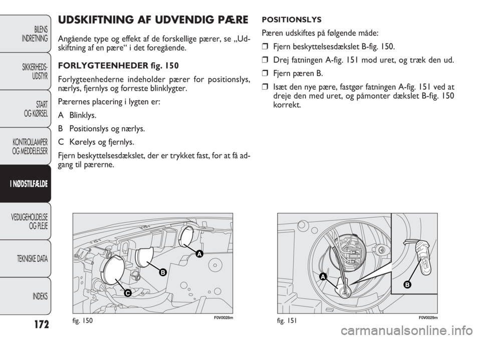 FIAT DOBLO COMBI 2011  Brugs- og vedligeholdelsesvejledning (in Danish) 172
F0V0028mfig. 150F0V0029mfig. 151
UDSKIFTNING AF UDVENDIG PÆRE
Angående type og effekt af de forskellige pærer, se „Ud-
skiftning af en pære“ i det foregående.
FORLYGTEENHEDER fig. 150
For