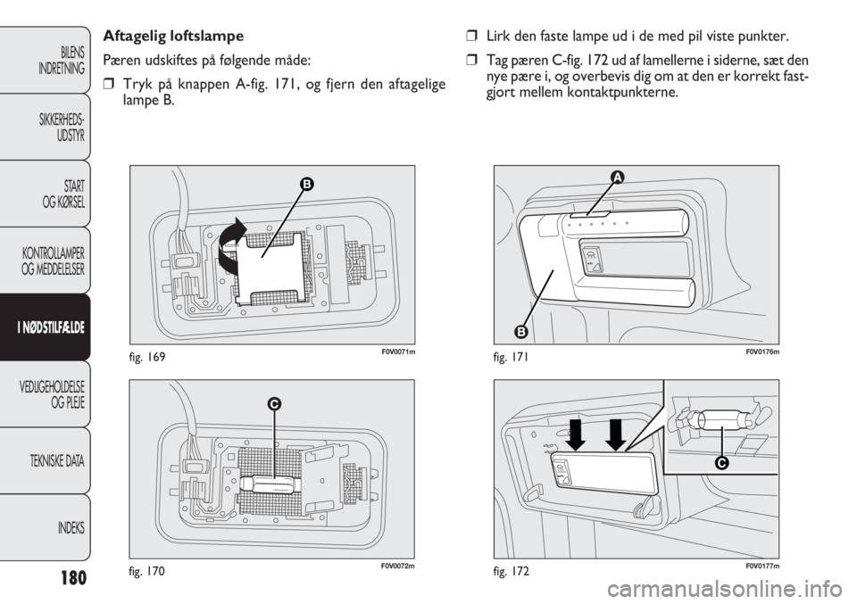 FIAT DOBLO COMBI 2012  Brugs- og vedligeholdelsesvejledning (in Danish) 180
F0V0072mfig. 170


F0V0176mfig. 171
❒Lirk den faste lampe ud i de med pil viste punkter.
❒Tag pæren C-fig. 172 ud af lamellerne i siderne, sæt den
nye pære i, og overbevis dig om at den
