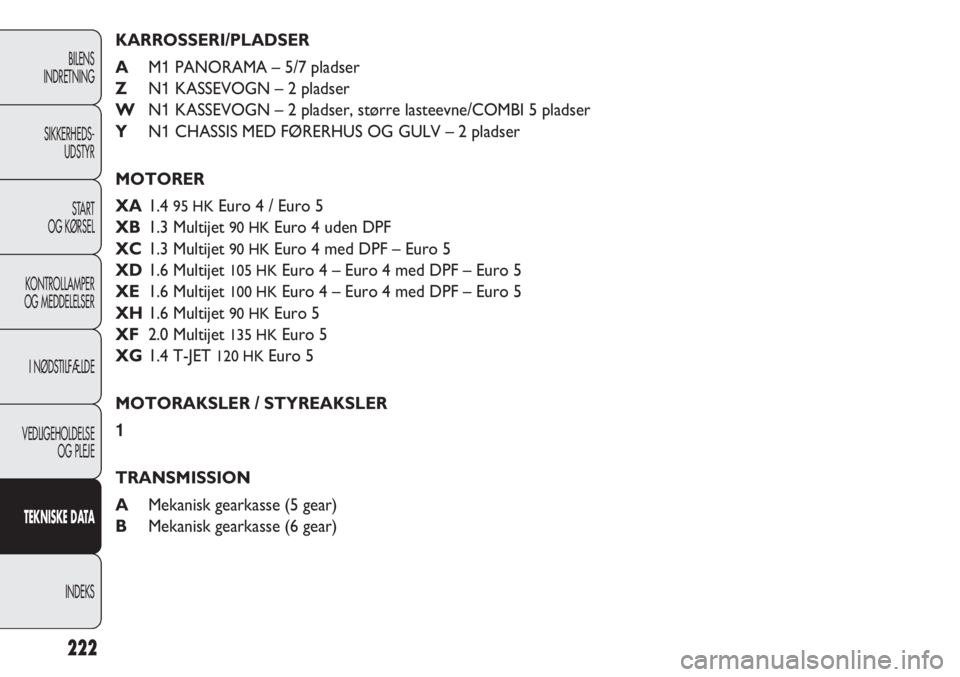FIAT DOBLO COMBI 2013  Brugs- og vedligeholdelsesvejledning (in Danish) 222
KARROSSERI/PLADSER
AM1PANORAMA – 5/7 pladser
ZN1KASSEVOGN – 2 pladser
WN1KASSEVOGN – 2 pladser, større lasteevne/COMBI 5 pladser
YN1CHASSIS MED FØRERHUS OG GULV – 2 pladser
MOTORER
XA1.4