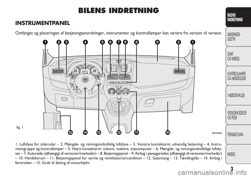 FIAT DOBLO COMBI 2013  Brugs- og vedligeholdelsesvejledning (in Danish) 3
BILENS
INDRETNING
SIKKERHEDS-
UDSTYR
START
OG KØRSEL
KONTROLLAMPER
OG MEDDELELSER
I NØDSTILFÆLDE
VEDLIGEHOLDELSE
OG PLEJE
TEKNISKE DATA
INDEKS
BILENS INDRETNING
INSTRUMENTPANEL
Omfanget og placer