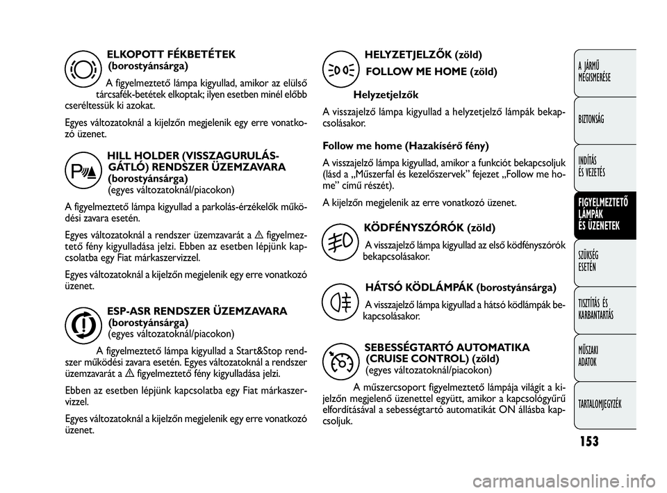 FIAT DOBLO COMBI 2009  Kezelési és karbantartási útmutató (in Hungarian) 153
A JÁRMŰ 
MEGISMERÉSE
BIZTONSÁG
INDÍTÁS 
ÉS VEZETÉS
FIGYELMEZTETŐ
LÁMPÁK 
ÉS ÜZENETEK
SZÜKSÉG 
ESETÉN
TISZTÍTÁS ÉS
KARBANTARTÁS
MŰSZAKI 
ADATOK
TARTALOMJEGYZÉK
ELKOPOTT FÉKBE