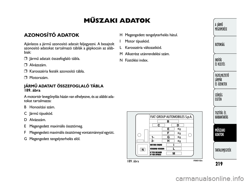 FIAT DOBLO COMBI 2009 Kezelési és karbantartási útmutató (in Hungarian) 219
A JÁRMŰ
MEGISMERÉSE
BIZTONSÁG
INDÍTÁS
ÉS VEZETÉS
FIGYELMEZTETŐ
LÁMPÁK
ÉS ÜZENETEK
SZÜKSÉG
ESETÉN
TISZTÍTÁS ÉS
KARBANTARTÁS
MŰSZAKI
ADATOK
TARTALOMJEGYZÉK
F0V0115m189. á FIAT DOBLO COMBI 2009 Kezelési és karbantartási útmutató (in Hungarian) 219
A JÁRMŰ
MEGISMERÉSE
BIZTONSÁG
INDÍTÁS
ÉS VEZETÉS
FIGYELMEZTETŐ
LÁMPÁK
ÉS ÜZENETEK
SZÜKSÉG
ESETÉN
TISZTÍTÁS ÉS
KARBANTARTÁS
MŰSZAKI
ADATOK
TARTALOMJEGYZÉK
F0V0115m189. á