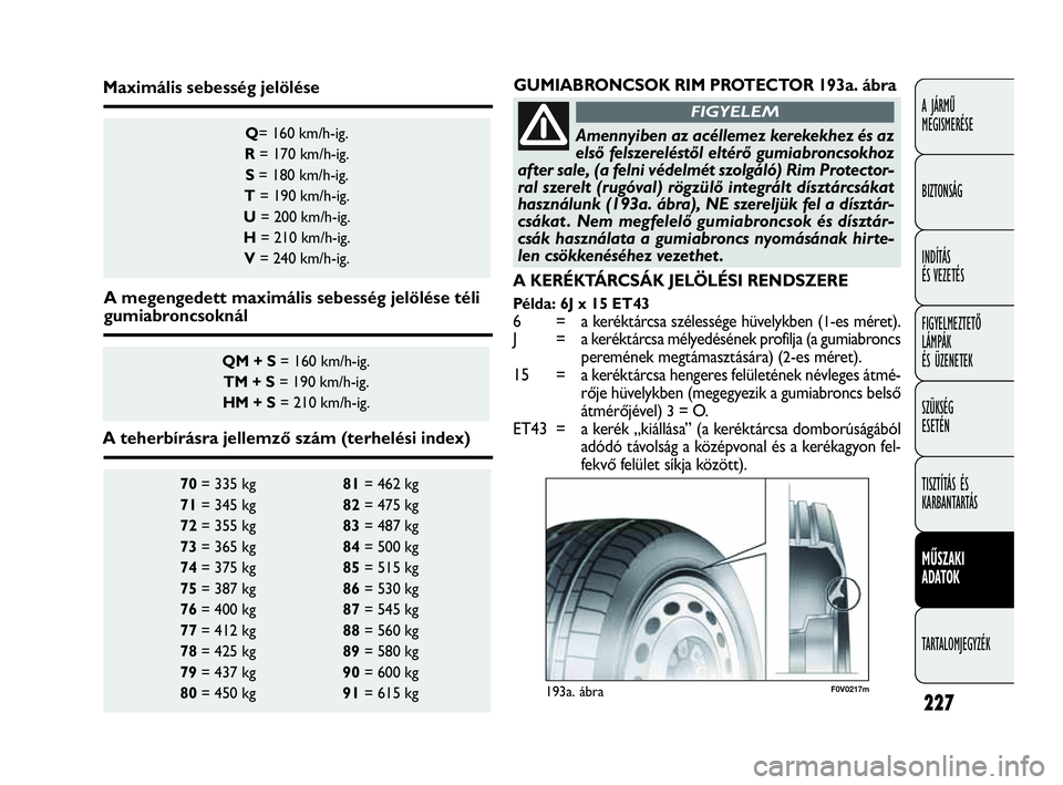 FIAT DOBLO COMBI 2009 Kezelési és karbantartási útmutató (in Hungarian) 227
A JÁRMŰ
MEGISMERÉSE
BIZTONSÁG
INDÍTÁS
ÉS VEZETÉS
FIGYELMEZTETŐ
LÁMPÁK
ÉS ÜZENETEK
SZÜKSÉG
ESETÉN
TISZTÍTÁS ÉS
KARBANTARTÁS
MŰSZAKI
ADATOK
TARTALOMJEGYZÉK
70= 335 kg 81= FIAT DOBLO COMBI 2009 Kezelési és karbantartási útmutató (in Hungarian) 227
A JÁRMŰ
MEGISMERÉSE
BIZTONSÁG
INDÍTÁS
ÉS VEZETÉS
FIGYELMEZTETŐ
LÁMPÁK
ÉS ÜZENETEK
SZÜKSÉG
ESETÉN
TISZTÍTÁS ÉS
KARBANTARTÁS
MŰSZAKI
ADATOK
TARTALOMJEGYZÉK
70= 335 kg 81=