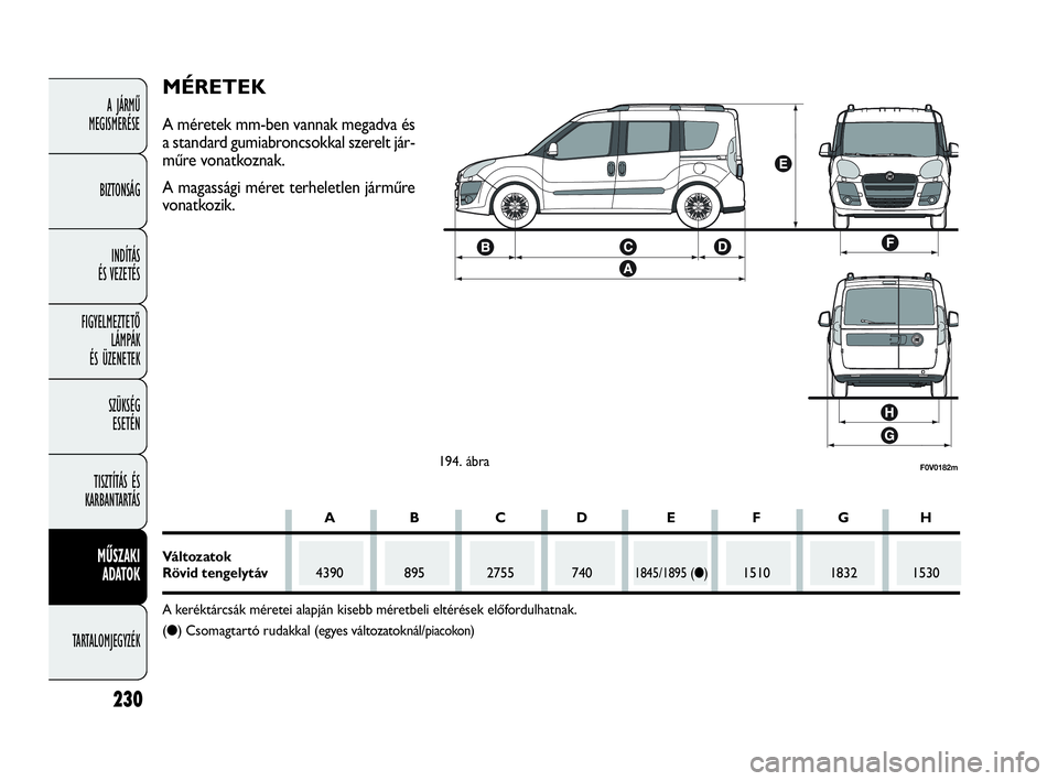 FIAT DOBLO COMBI 2009 Kezelési és karbantartási útmutató (in Hungarian) 230
A JÁRMŰ
MEGISMERÉSE
BIZTONSÁG
INDÍTÁS
ÉS VEZETÉS
FIGYELMEZTETŐ
LÁMPÁK
ÉS ÜZENETEK
SZÜKSÉG
ESETÉN
TISZTÍTÁS ÉS
KARBANTARTÁS
MŰSZAKI
ADATOK
TARTALOMJEGYZÉK
F0V0182m194. á FIAT DOBLO COMBI 2009 Kezelési és karbantartási útmutató (in Hungarian) 230
A JÁRMŰ
MEGISMERÉSE
BIZTONSÁG
INDÍTÁS
ÉS VEZETÉS
FIGYELMEZTETŐ
LÁMPÁK
ÉS ÜZENETEK
SZÜKSÉG
ESETÉN
TISZTÍTÁS ÉS
KARBANTARTÁS
MŰSZAKI
ADATOK
TARTALOMJEGYZÉK
F0V0182m194. á