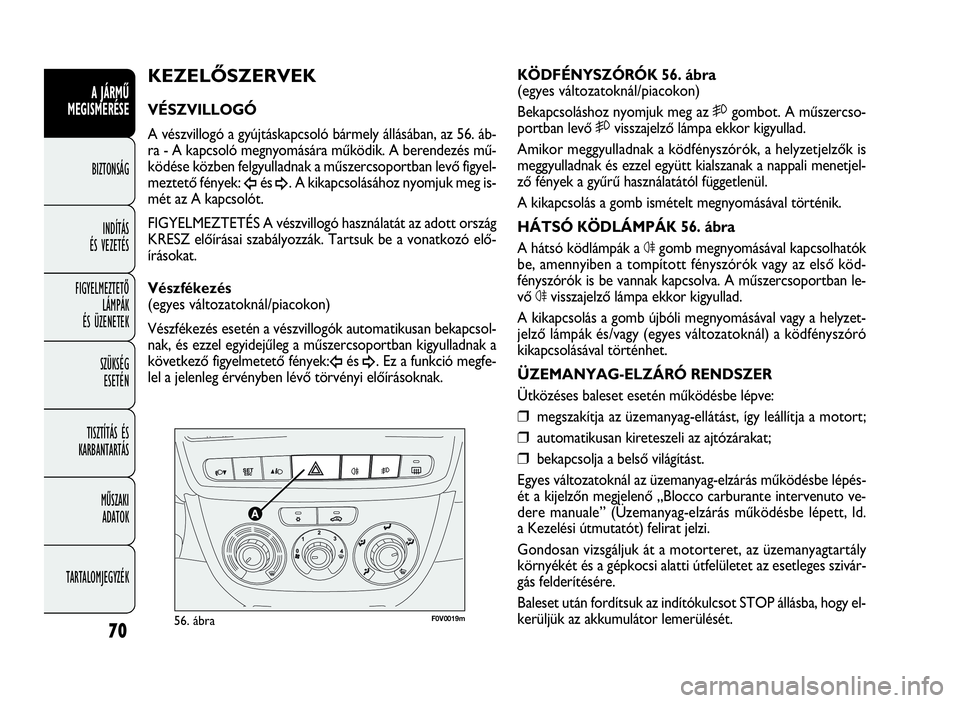 FIAT DOBLO COMBI 2009 Kezelési és karbantartási útmutató (in Hungarian) F0V0019m56. ábra
KÖDFÉNYSZÓRÓK 56. ábra
(egyes változatoknál/piacokon)
Bekapcsoláshoz nyomjuk meg az 5gombot. A műszercso-
portban levő 5visszajelző lámpa ekkor kigyullad.
Amikor meggyull FIAT DOBLO COMBI 2009 Kezelési és karbantartási útmutató (in Hungarian) F0V0019m56. ábra
KÖDFÉNYSZÓRÓK 56. ábra
(egyes változatoknál/piacokon)
Bekapcsoláshoz nyomjuk meg az 5gombot. A műszercso-
portban levő 5visszajelző lámpa ekkor kigyullad.
Amikor meggyull
