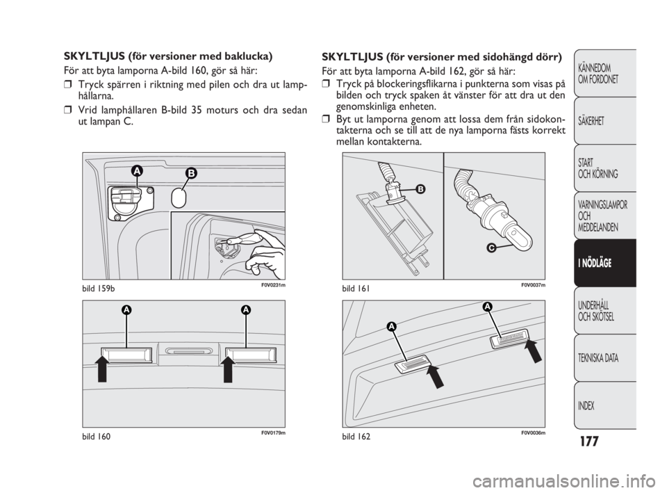 FIAT DOBLO COMBI 2010  Drift- och underhållshandbok (in Swedish) 177
KÄNNEDOM 
OM FORDONET
SÄKERHET
STA R T 
OCH KÖRNING
VARNINGSLAMPOR
OCH 
MEDDELANDEN
I NÖDLÄGE
UNDERHÅLL 
OCH SKÖTSEL
TEKNISKA DATA
INDEX
F0V0179mbild 160
F0V0037mbild 161F0V0231mbild 159b
S