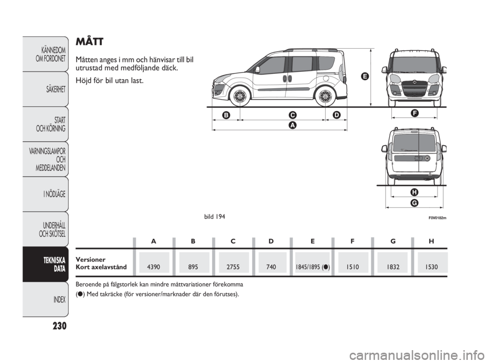 FIAT DOBLO COMBI 2010  Drift- och underhållshandbok (in Swedish) 230
KÄNNEDOM 
OM FORDONET
SÄKERHET
STA R T 
OCH KÖRNING
VARNINGSLAMPOR
OCH 
MEDDELANDEN
I NÖDLÄGE
UNDERHÅLL 
OCH SKÖTSEL
TEKNISKA 
DATA
INDEX
F0V0182mbild 194
MÅTT
Måtten anges i mm och hänv