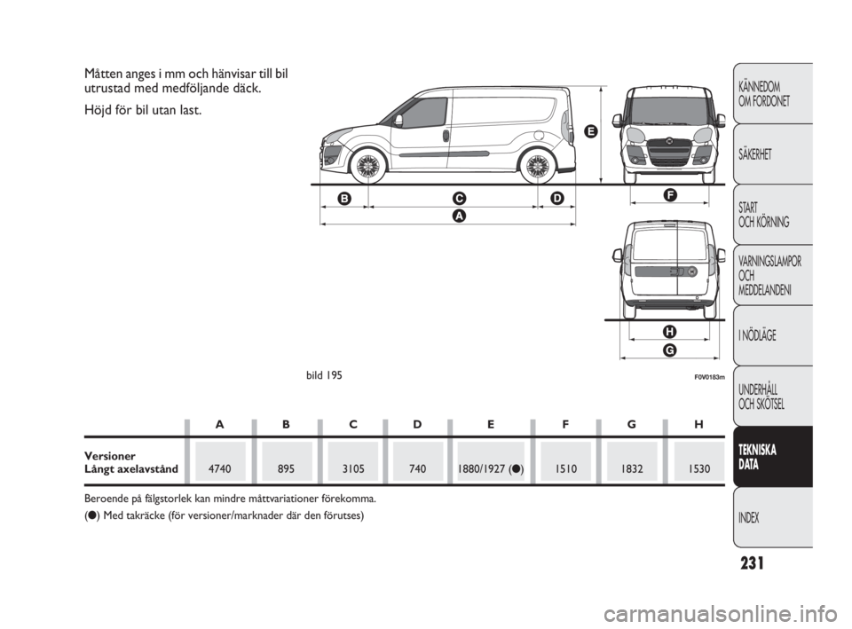 FIAT DOBLO COMBI 2010  Drift- och underhållshandbok (in Swedish) 231
KÄNNEDOM 
OM FORDONET
SÄKERHET
STA R T 
OCH KÖRNING
VARNINGSLAMPOR
OCH 
MEDDELANDENI
I NÖDLÄGE
UNDERHÅLL 
OCH SKÖTSEL
TEKNISKA 
DATA
INDEX
F0V0183mbild 195
Måtten anges i mm och hänvisar 