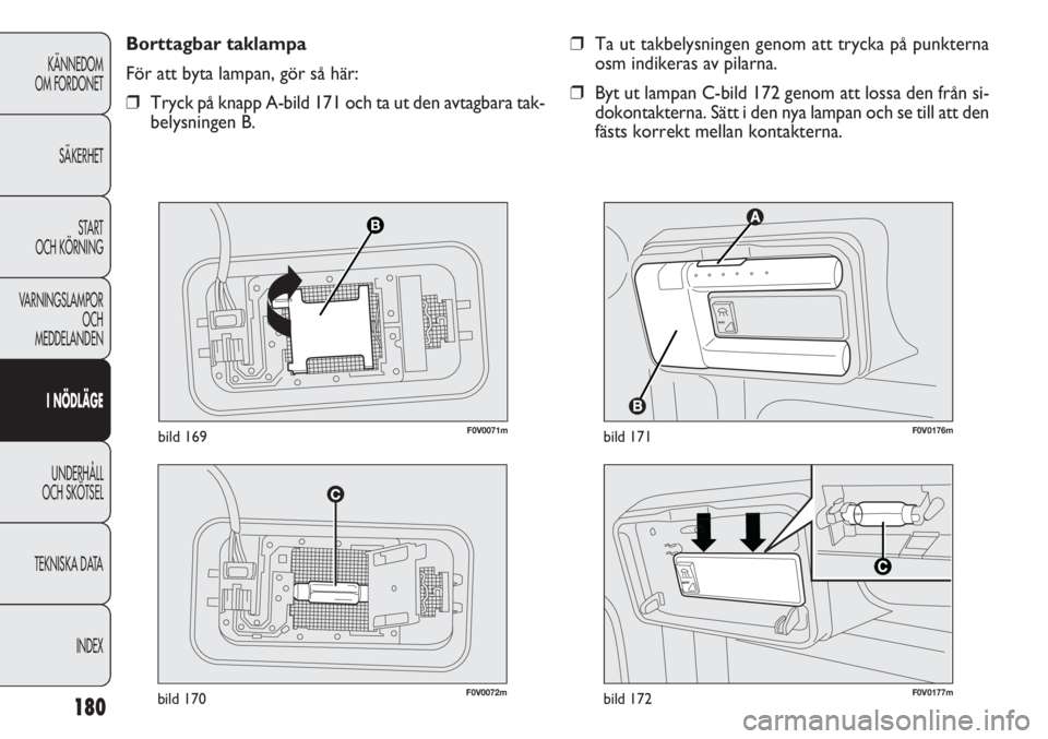 FIAT DOBLO COMBI 2012  Drift- och underhållshandbok (in Swedish) 180
KÄNNEDOM
OM FORDONET
SÄKERHET
START 
OCH KÖRNING
VARNINGSLAMPOR
OCH
MEDDELANDEN
I NÖDLÄGE
UNDERHÅLL
OCH SKÖTSEL
TEKNISKA DATA
INDEX
F0V0072mbild 170F0V0177mbild 172


F0V0176mbild 171

