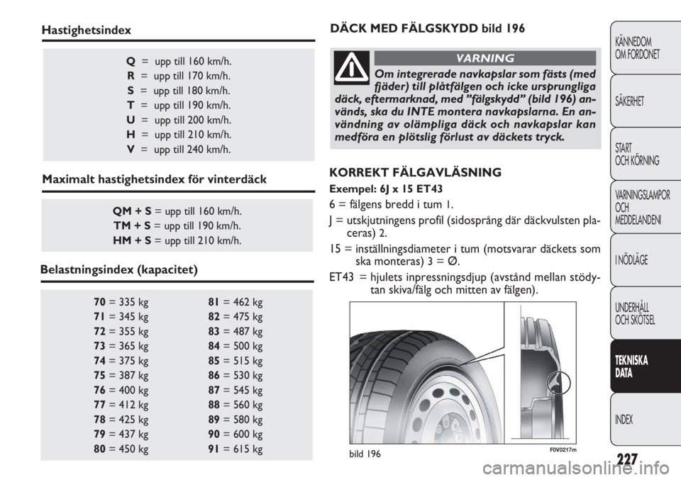FIAT DOBLO COMBI 2012 Drift- och underhållshandbok (in Swedish) 227
KÄNNEDOM
OM FORDONET
SÄKERHET
START
OCH KÖRNING
VARNINGSLAMPOR
OCH
MEDDELANDENI
I NÖDLÄGE
UNDERHÅLL
OCH SKÖTSEL
TEKNISKA
DATA
INDEX
70= 335 kg 81= 462 kg
71= 345 kg 82= 475 kg
72= 355 kg FIAT DOBLO COMBI 2012 Drift- och underhållshandbok (in Swedish) 227
KÄNNEDOM
OM FORDONET
SÄKERHET
START
OCH KÖRNING
VARNINGSLAMPOR
OCH
MEDDELANDENI
I NÖDLÄGE
UNDERHÅLL
OCH SKÖTSEL
TEKNISKA
DATA
INDEX
70= 335 kg 81= 462 kg
71= 345 kg 82= 475 kg
72= 355 kg