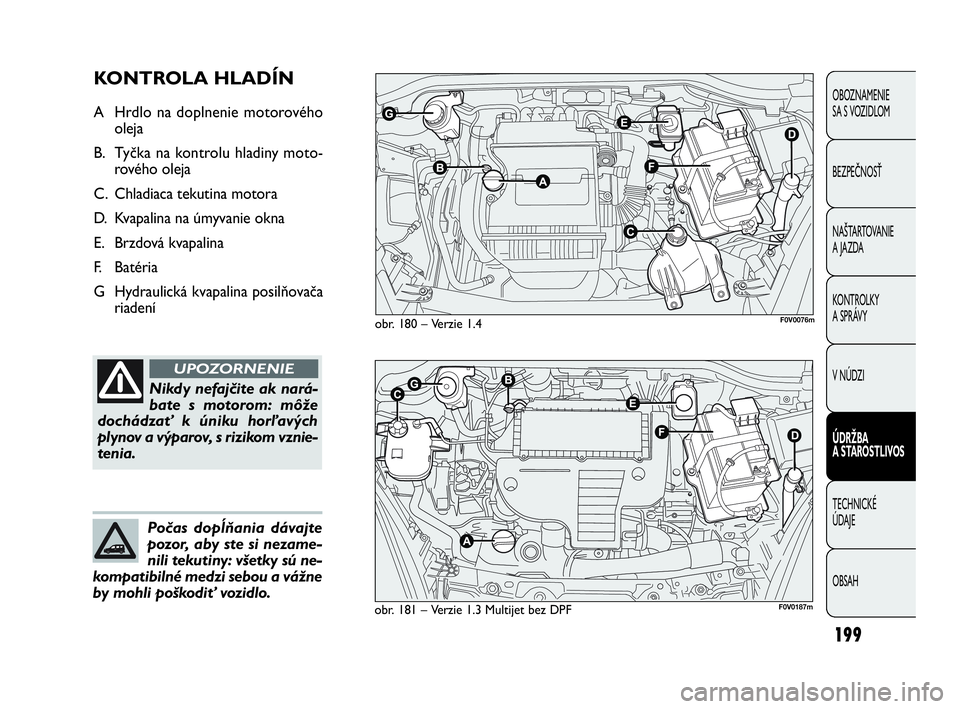 FIAT DOBLO COMBI 2010 Návod na použitie a údržbu (in Slovak) 199
OBOZNAMENIE
SA S VOZIDLOM
BEZPEČNOSŤ
NAŠTARTOVANIE
A JAZDA
KONTROLKY
A SPRÁVY
V NÚDZI
ÚDRŽBA
A STAROSTLIVOS
TECHNICKÉ
ÚDAJE
OBSAH
obr. 180 – Verzie 1.4
obr. 181 – Verzie 1.3 Mult FIAT DOBLO COMBI 2010 Návod na použitie a údržbu (in Slovak) 199
OBOZNAMENIE
SA S VOZIDLOM
BEZPEČNOSŤ
NAŠTARTOVANIE
A JAZDA
KONTROLKY
A SPRÁVY
V NÚDZI
ÚDRŽBA
A STAROSTLIVOS
TECHNICKÉ
ÚDAJE
OBSAH
obr. 180 – Verzie 1.4
obr. 181 – Verzie 1.3 Mult