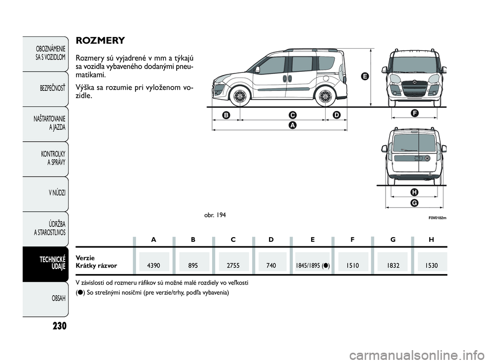 FIAT DOBLO COMBI 2010 Návod na použitie a údržbu (in Slovak) 230
OBOZNÁMENIE
SA S VOZIDLOM
BEZPEČNOSŤ
NAŠTARTOVANIE
A JAZDA
KONTROLKY
A SPRÁVY
V NÚDZI
ÚDRŽBA
A STAROSTLIVOS
TECHNICKÉ
ÚDAJE
OBSAH
F0V0182mobr. 194
ROZMERY
Rozmery sú vyjadrené v mm FIAT DOBLO COMBI 2010 Návod na použitie a údržbu (in Slovak) 230
OBOZNÁMENIE
SA S VOZIDLOM
BEZPEČNOSŤ
NAŠTARTOVANIE
A JAZDA
KONTROLKY
A SPRÁVY
V NÚDZI
ÚDRŽBA
A STAROSTLIVOS
TECHNICKÉ
ÚDAJE
OBSAH
F0V0182mobr. 194
ROZMERY
Rozmery sú vyjadrené v mm