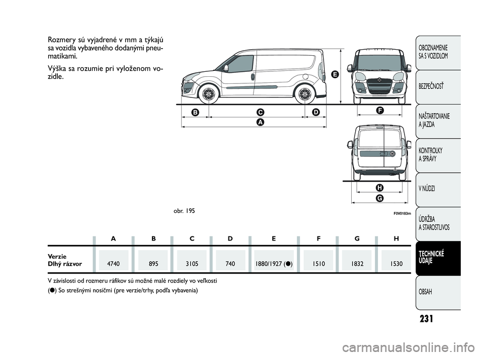 FIAT DOBLO COMBI 2010 Návod na použitie a údržbu (in Slovak) 231
OBOZNAMENIE
SA S VOZIDLOM
BEZPEČNOSŤ
NAŠTARTOVANIE
A JAZDA
KONTROLKY
A SPRÁVY
V NÚDZI
ÚDRŽBA
A STAROSTLIVOS
TECHNICKÉ
ÚDAJE
OBSAH
F0V0183mobr. 195
Rozmery sú vyjadrené v mm a týka FIAT DOBLO COMBI 2010 Návod na použitie a údržbu (in Slovak) 231
OBOZNAMENIE
SA S VOZIDLOM
BEZPEČNOSŤ
NAŠTARTOVANIE
A JAZDA
KONTROLKY
A SPRÁVY
V NÚDZI
ÚDRŽBA
A STAROSTLIVOS
TECHNICKÉ
ÚDAJE
OBSAH
F0V0183mobr. 195
Rozmery sú vyjadrené v mm a týka