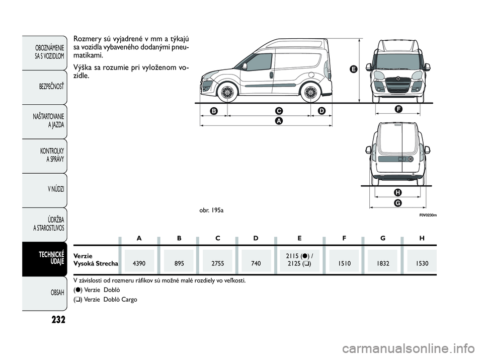 FIAT DOBLO COMBI 2010 Návod na použitie a údržbu (in Slovak) 232
OBOZNÁMENIE
SA S VOZIDLOM
BEZPEČNOSŤ
NAŠTARTOVANIE
A JAZDA
KONTROLKY
A SPRÁVY
V NÚDZI
ÚDRŽBA
A STAROSTLIVOS
TECHNICKÉ
ÚDAJE
OBSAH
F0V0230mobr. 195a
Rozmery sú vyjadrené v mm a týk FIAT DOBLO COMBI 2010 Návod na použitie a údržbu (in Slovak) 232
OBOZNÁMENIE
SA S VOZIDLOM
BEZPEČNOSŤ
NAŠTARTOVANIE
A JAZDA
KONTROLKY
A SPRÁVY
V NÚDZI
ÚDRŽBA
A STAROSTLIVOS
TECHNICKÉ
ÚDAJE
OBSAH
F0V0230mobr. 195a
Rozmery sú vyjadrené v mm a týk